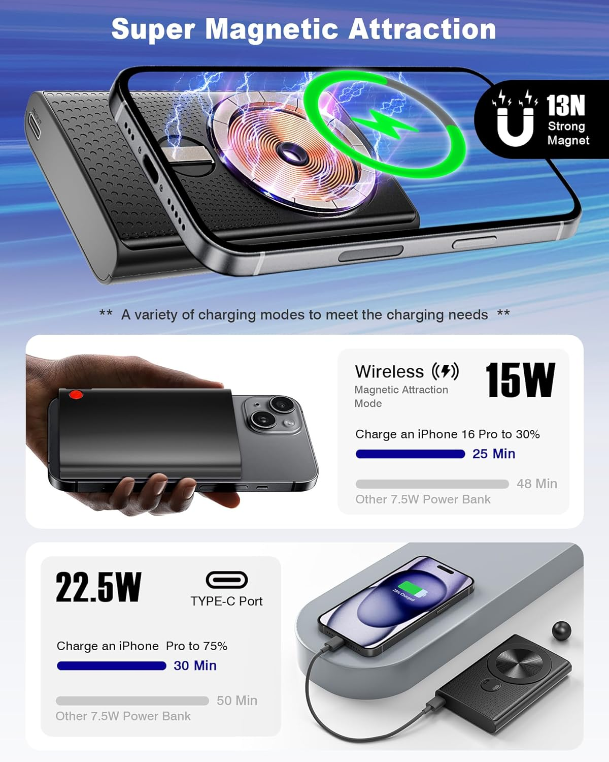 Kesguar 10000mAh 磁吸無線快充行動電源 (支援 iPhone 12-17 全系列)