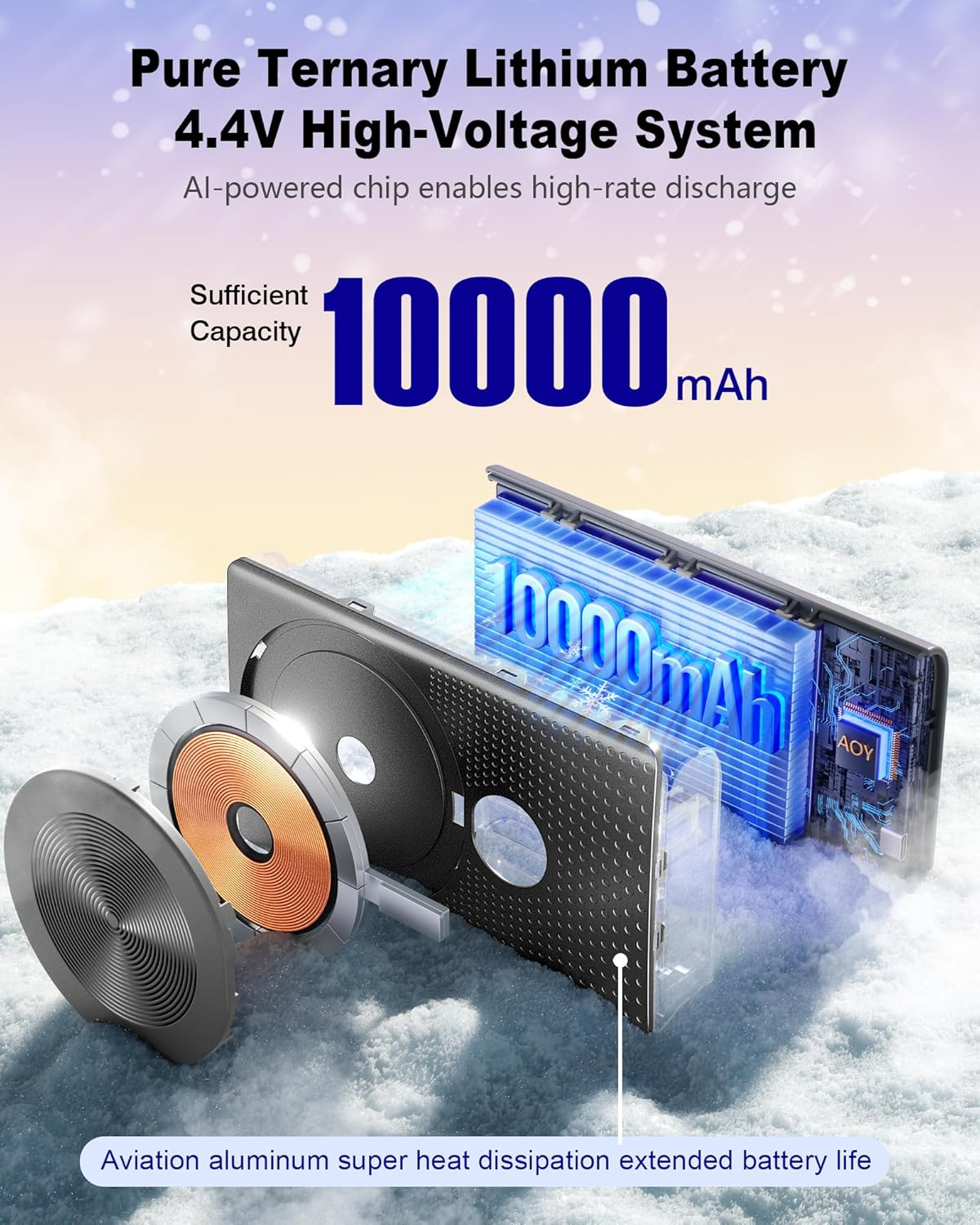 Kesguar 10000mAh 磁吸無線快充行動電源 (支援 iPhone 12-17 全系列)