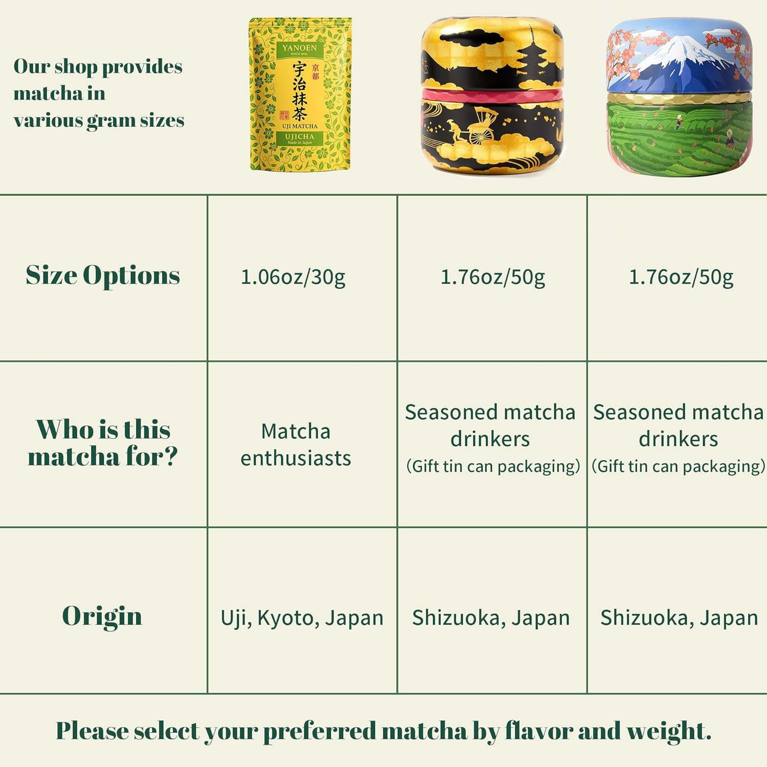 UJITYA 宇治抹茶粉 - 日本京都石磨宇治抹茶 (30g)