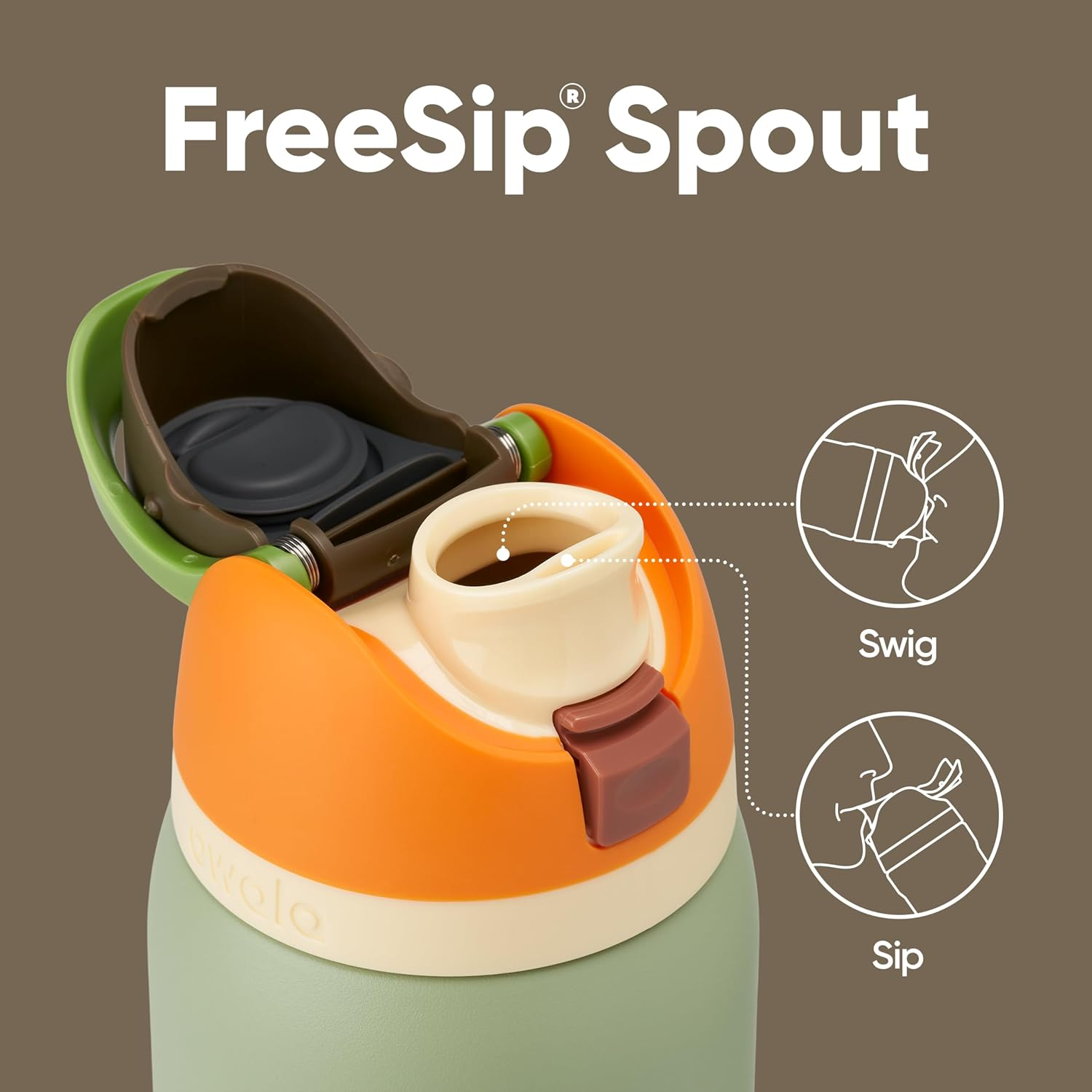 Owala FreeSip 保溫不鏽鋼雙飲水瓶 (32oz / 迷彩酷炫款)