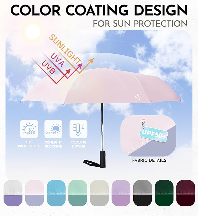 Windproof Travel Umbrella 43吋抗風便攜折疊晴雨傘 (UPF 100+ 防曬隔熱)