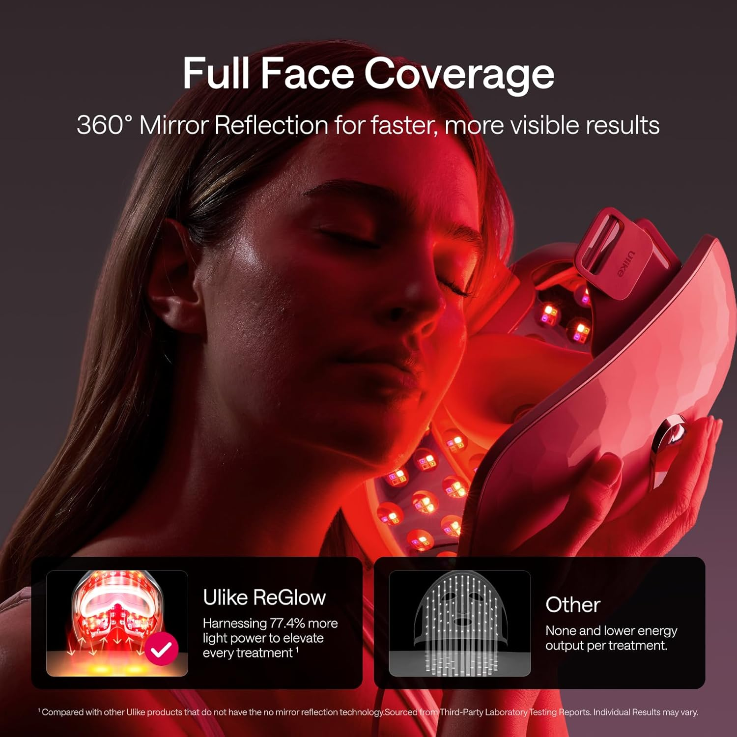 Ulike ReGlow LED 美容面罩 $100 OFF 特價組