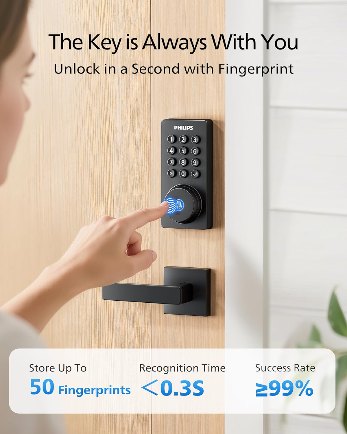 飛利浦 Philips 5合1智能指紋密碼電子鎖 (內建WiFi/遠端控制) 特價組