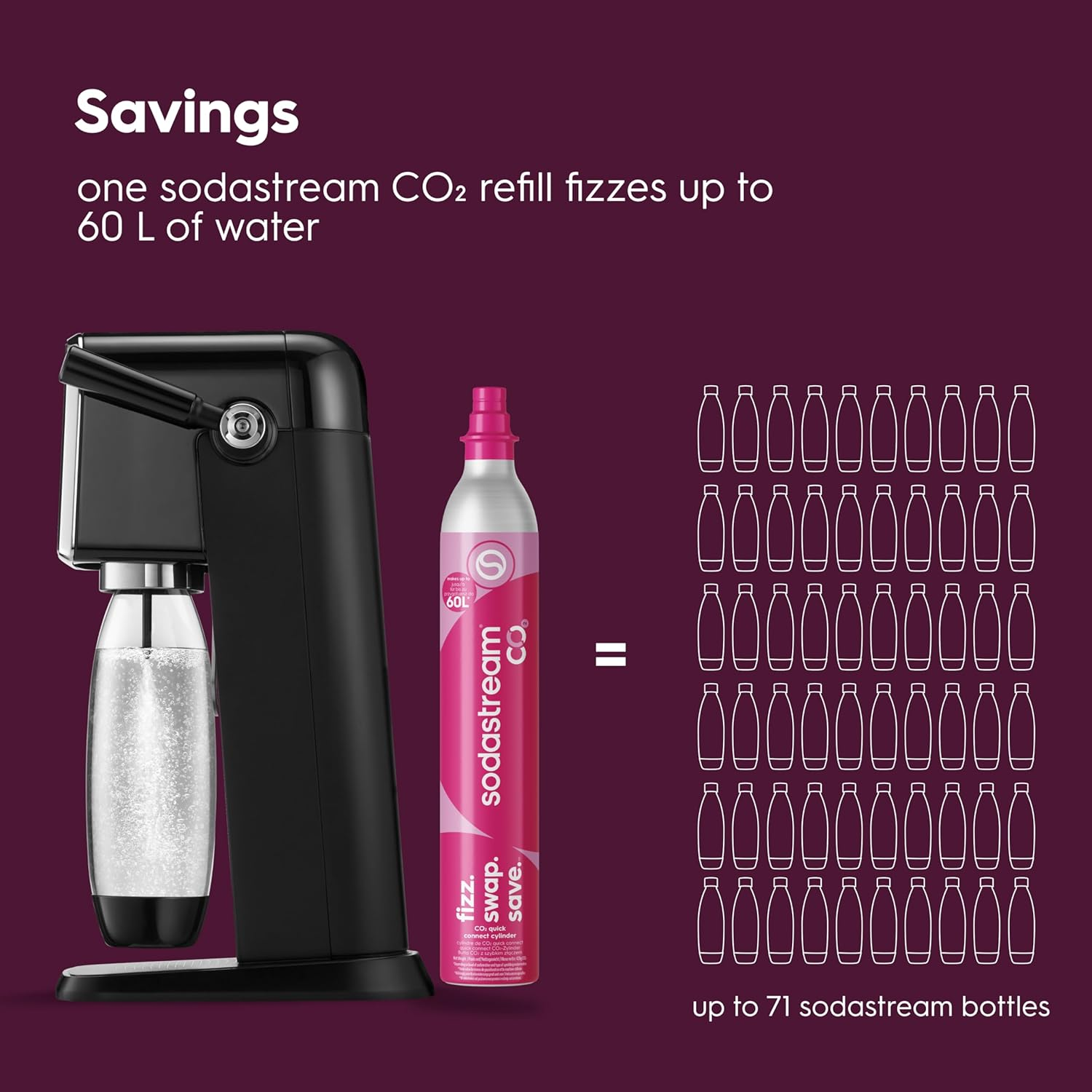 Sodastream Art 氣泡水機豪華套裝 (黑色，內含 3 入二氧化碳氣瓶)