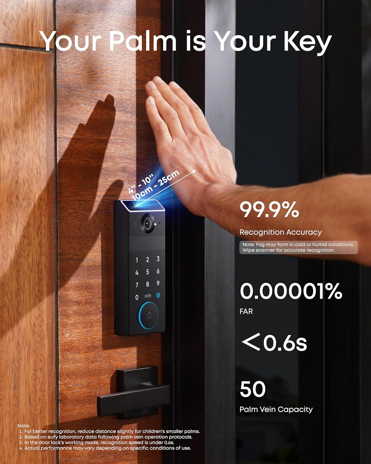 eufy FamiLock S3 Max 旗艦款智慧掌紋門鎖 (整合 2K 門鈴攝影機與內建螢幕)