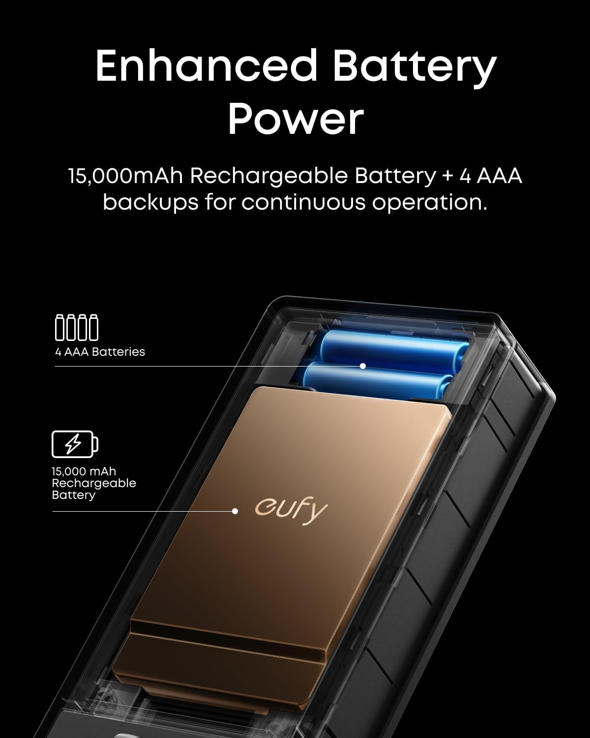 eufy FamiLock S3 Max 旗艦款智慧掌紋門鎖 (整合 2K 門鈴攝影機與內建螢幕)