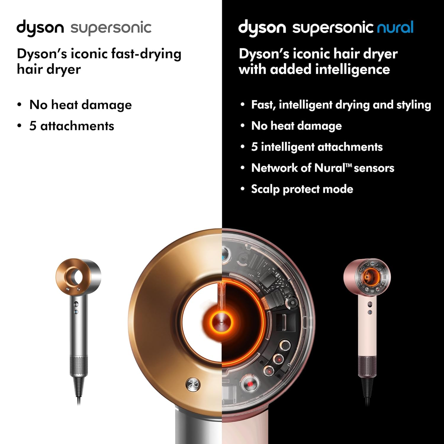 Dyson Supersonic Nural™ 吹風機