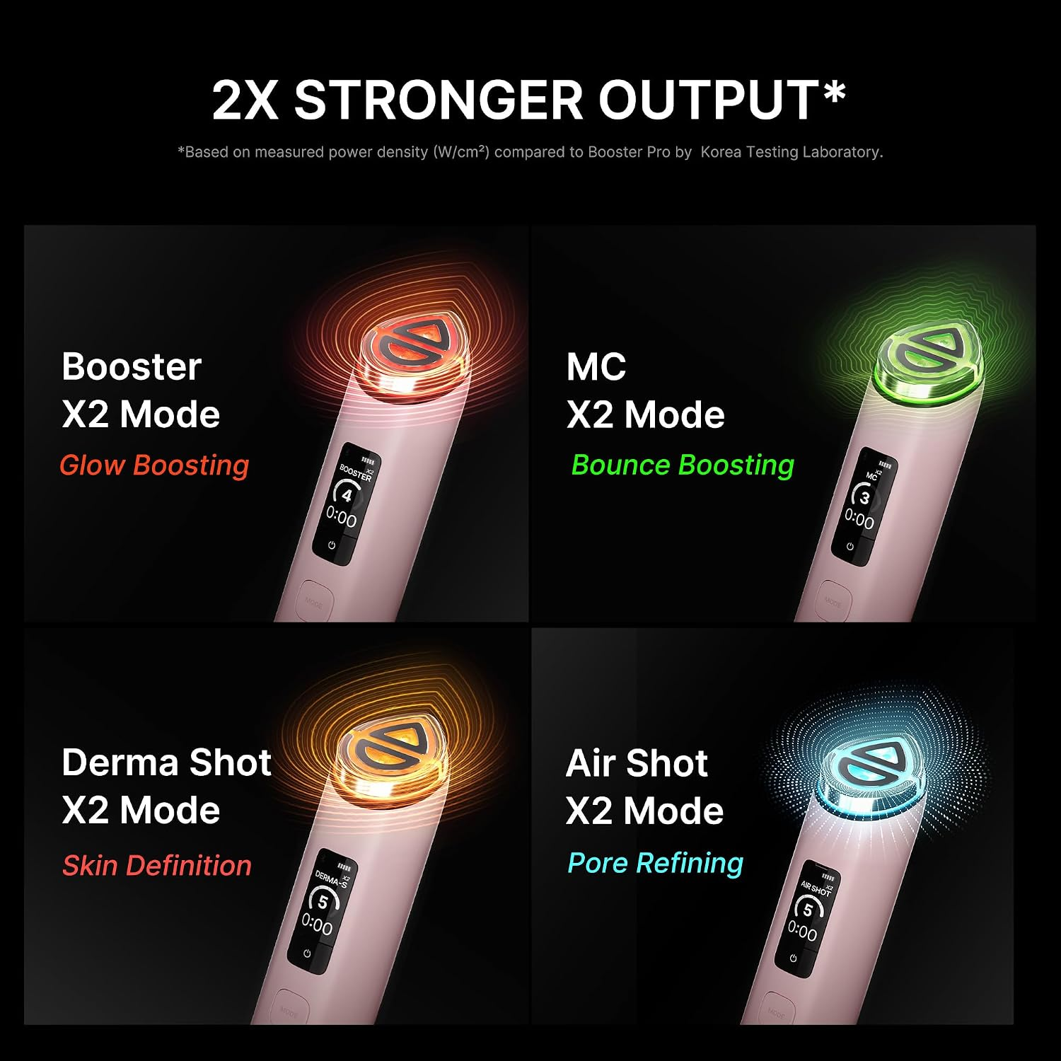 Medicube Booster Pro X2 7合1膠原蛋白水光美容儀 (粉色/白色) | 2倍速效 緊緻毛孔 提亮水光 亞馬遜限定新款