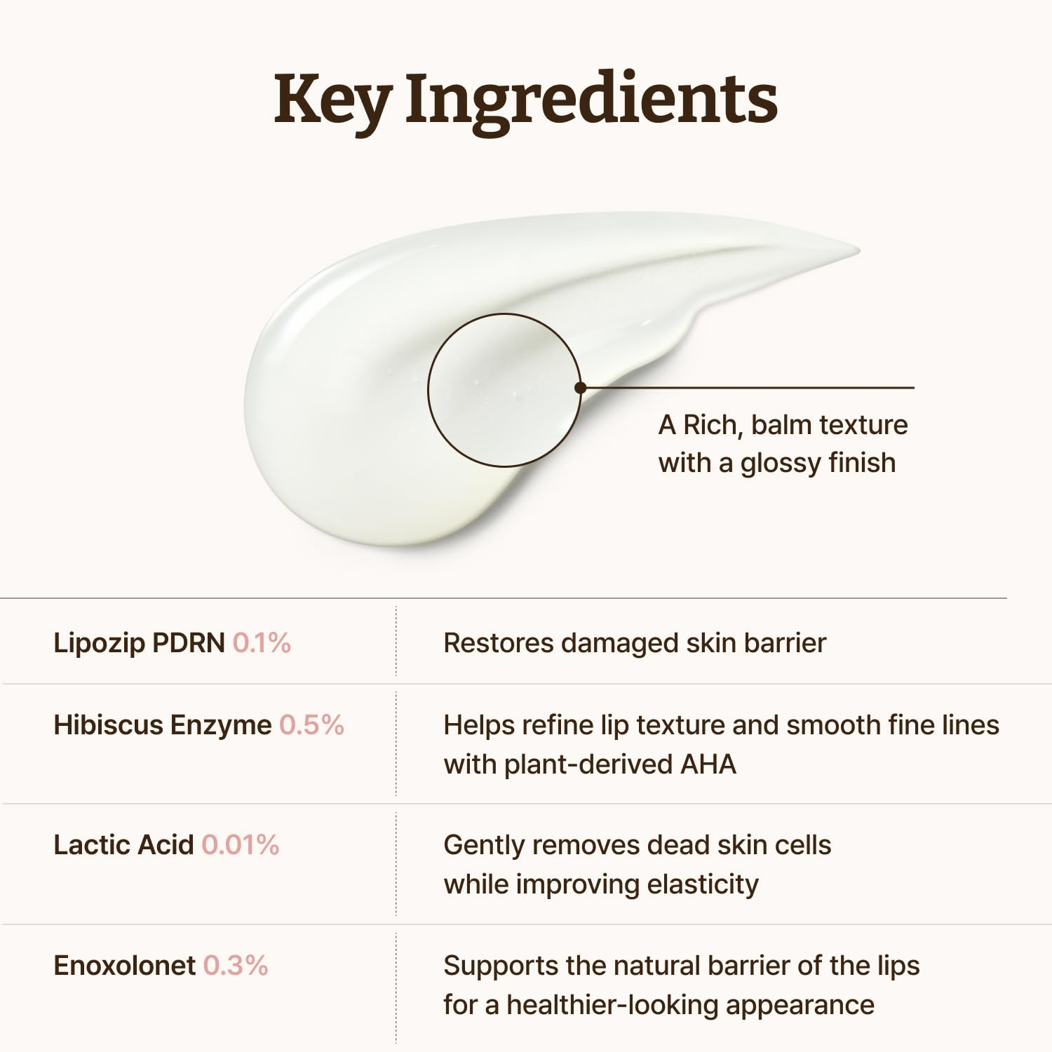 Dr.Reju-All PDRN 密集修護煥活潤唇精華 (10ml/0.3 Fl Oz)