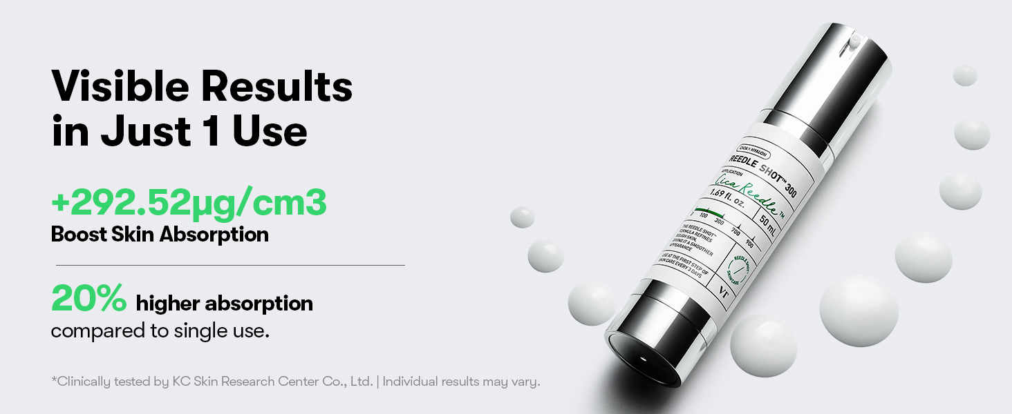 【VT COSMETICS】CICA 老虎微針精華 300 (積雪草/玻尿酸/外泌體 50ml)
