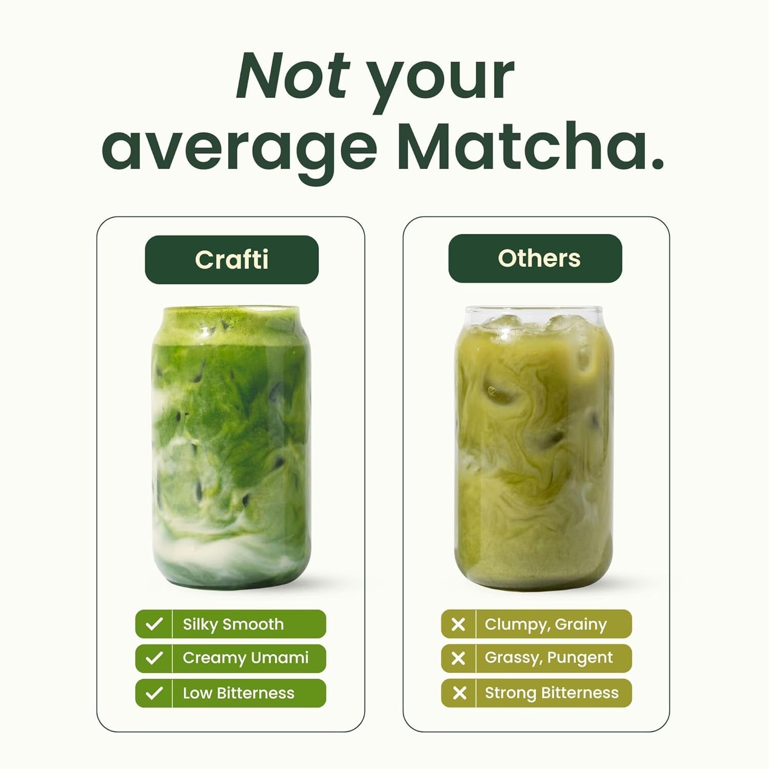 Crafti 日本宇治儀式級有機抹茶粉（30g裝/無糖/適合抹茶拿鐵）