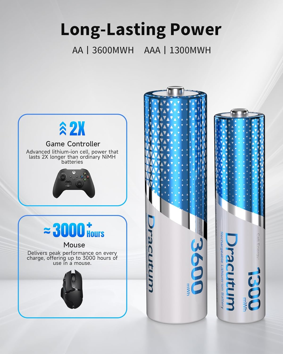 Dracutum 3號AA/4號AAA可充電鋰電池套裝（附專用充電座/共8入