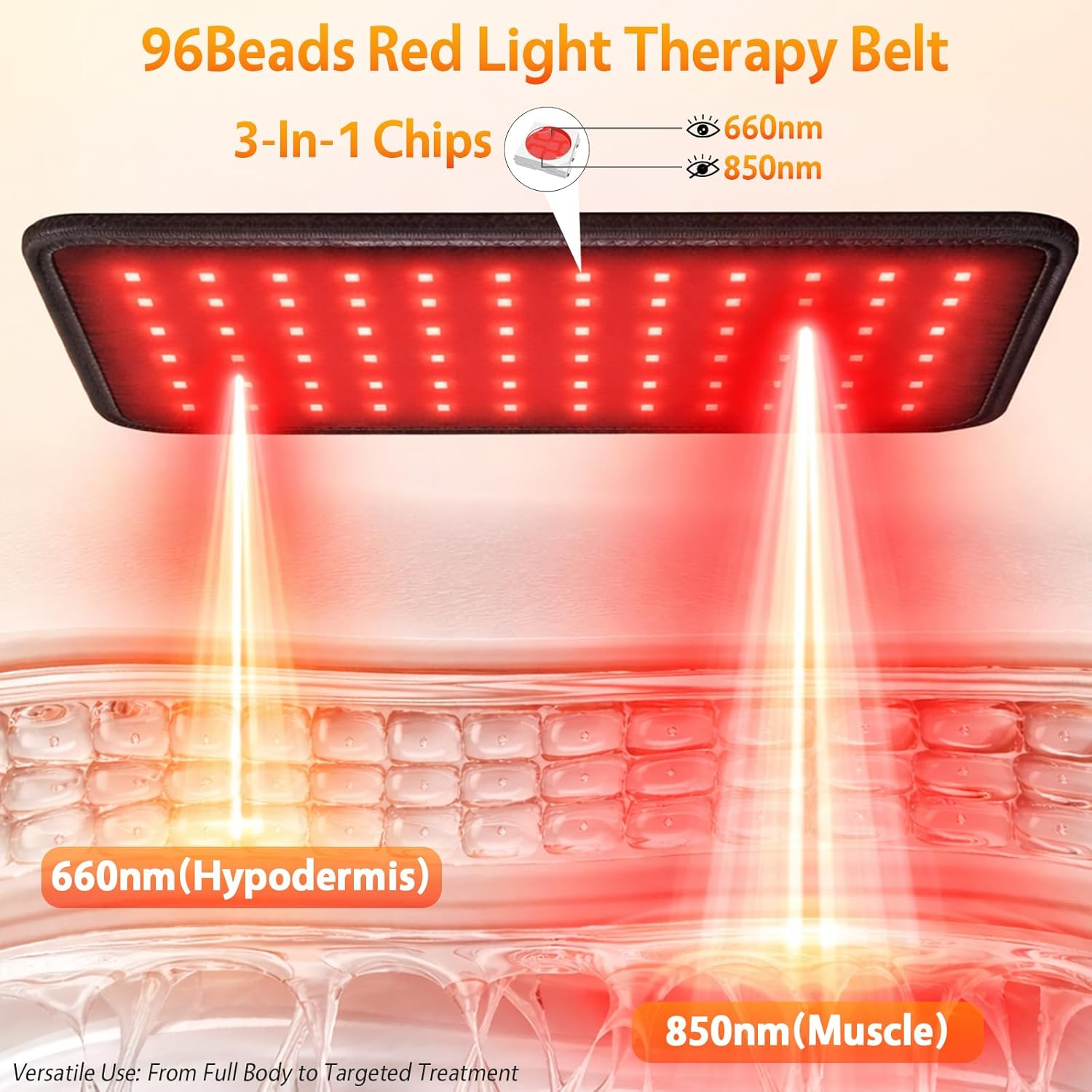 iThird 5000mAh 無線充動紅光理療腰帶 (660nm+850nm 雙波長/5檔定時加熱護具組)