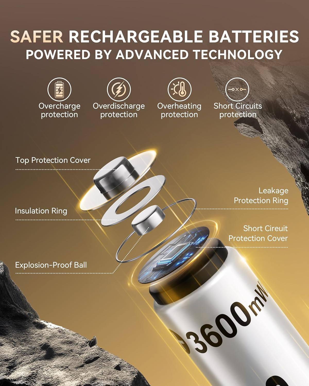 PHILIPS 飛利浦 1.5V 3600mWh 3號鋰電池 8入組 (含8槽快充收納盒)