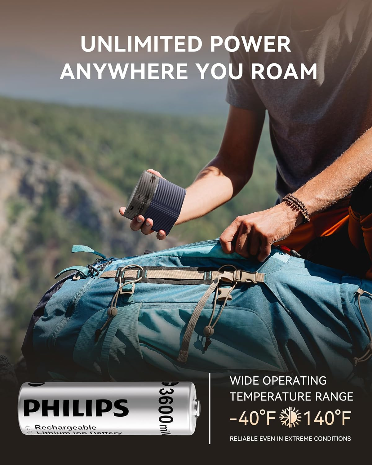 PHILIPS 飛利浦 1.5V 3600mWh 3號鋰電池 8入組 (含8槽快充收納盒)