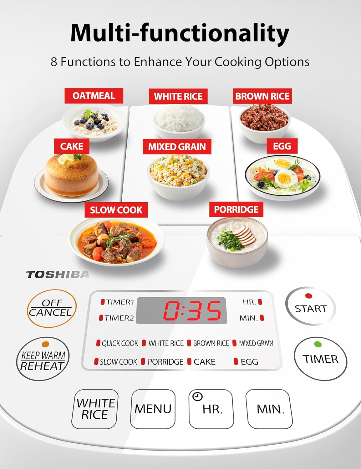 【Toshiba 東芝】迷你微電腦電飯煲 3杯生米容量 1-3人份 8種烹煮模式 (白色)