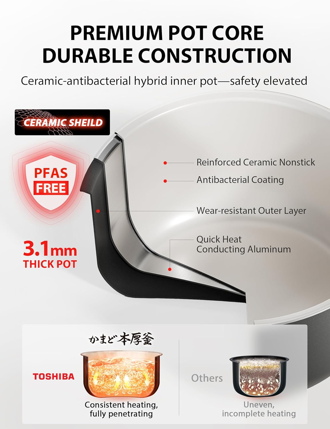 【TOSHIBA 東芝】10杯生米大容量 微電腦多功能電子鍋/電飯煲 15合1選單 (OriginTaste Rice Cooker 10-Cup)