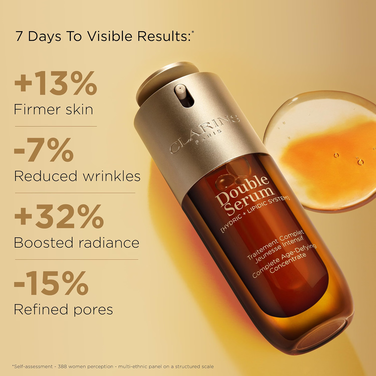 【Clarins 克蘭詩】黃金雙激萃 75ml 大容量 (Double Serum 2.5 Fl Oz)