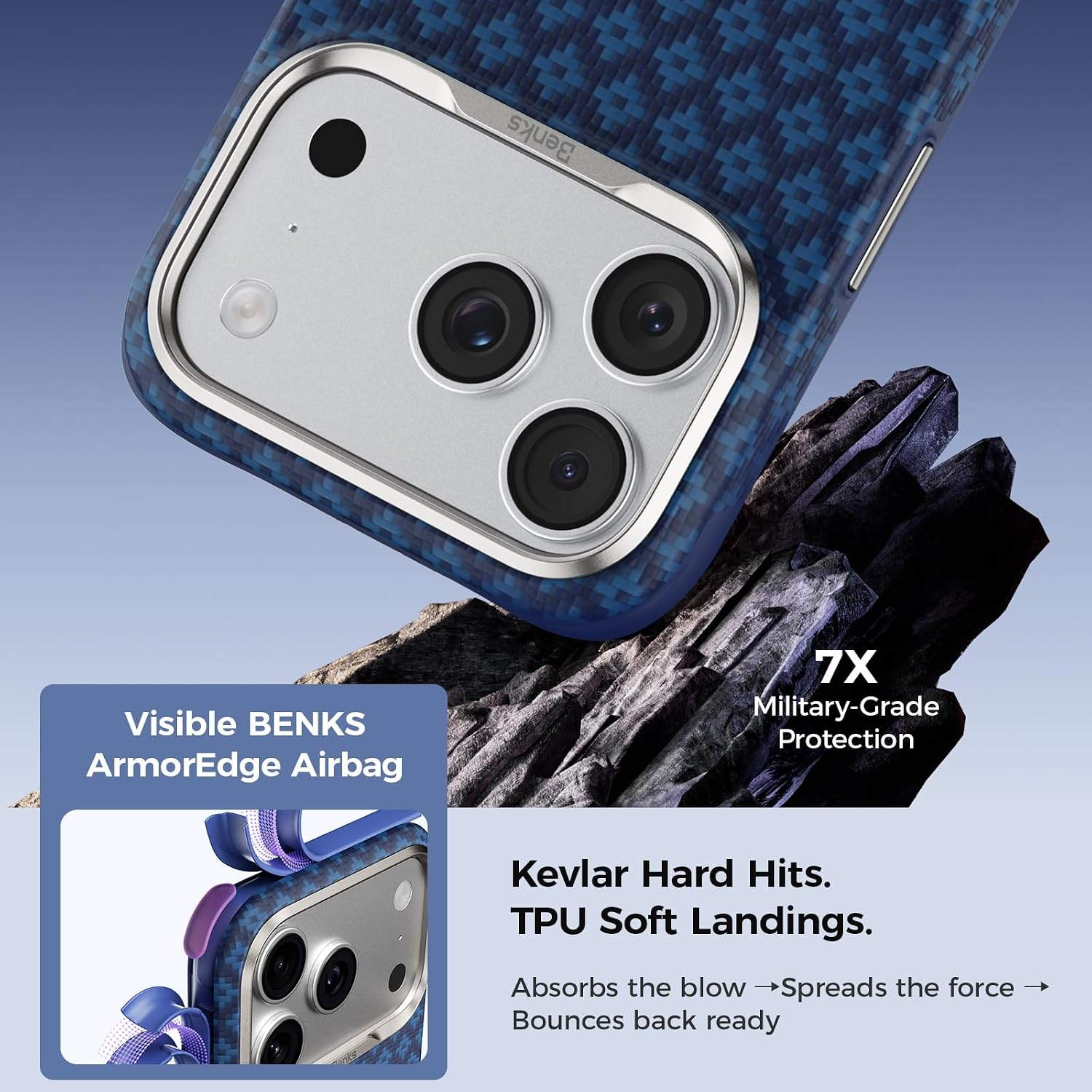 【BENKS】for iPhone 16 Pro Max 裝甲防摔磁吸手機殼 (Kevlar芳綸纖維/軍規防摔/防滑邊框/支援MagSafe/ArmorGrid Blue深藍色)