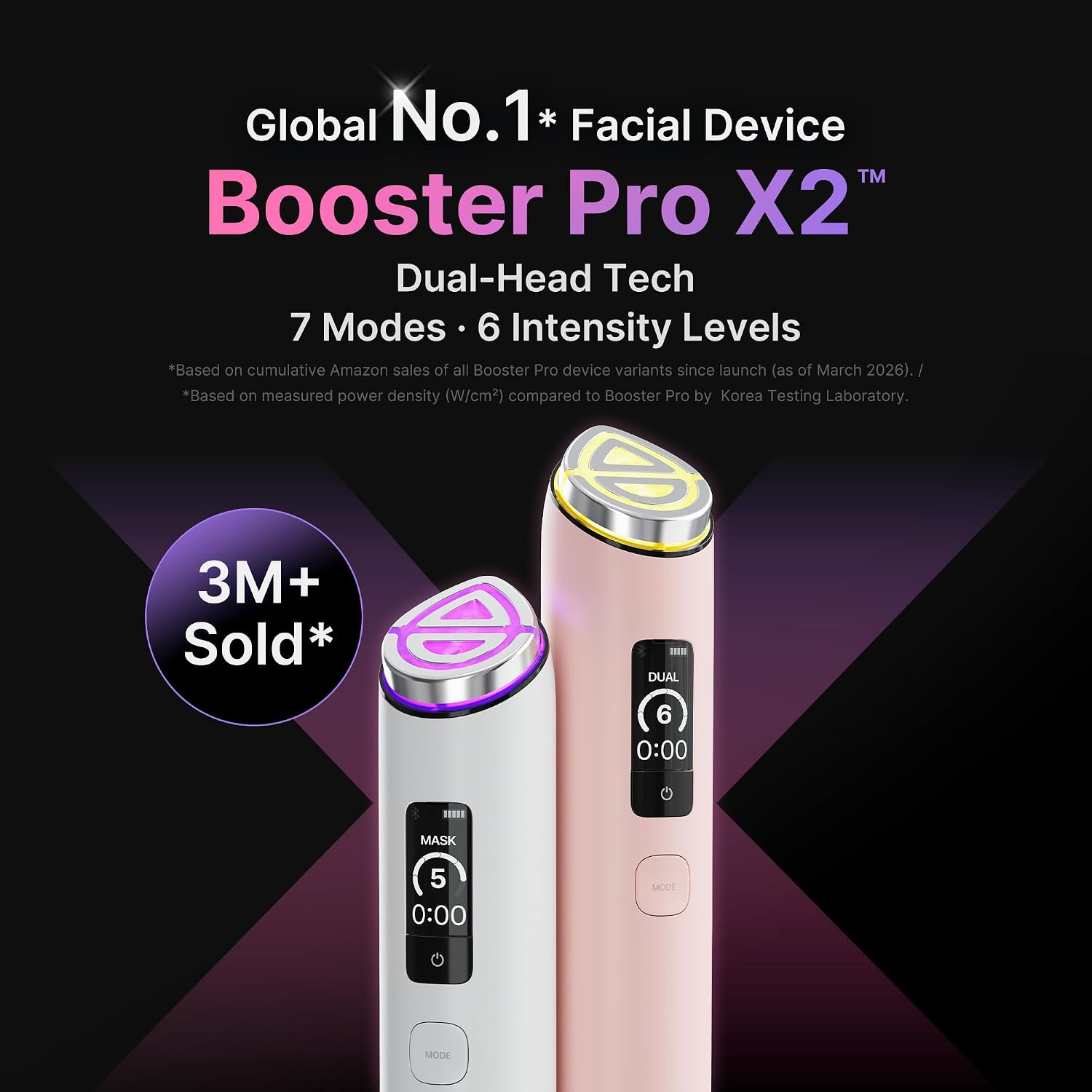 Medicube Booster Pro X2 7合1膠原蛋白水光美容儀 (粉色/白色) | 2倍速效 緊緻毛孔 提亮水光 亞馬遜限定新款
