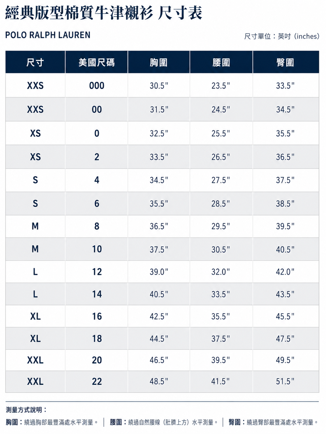 尺寸表