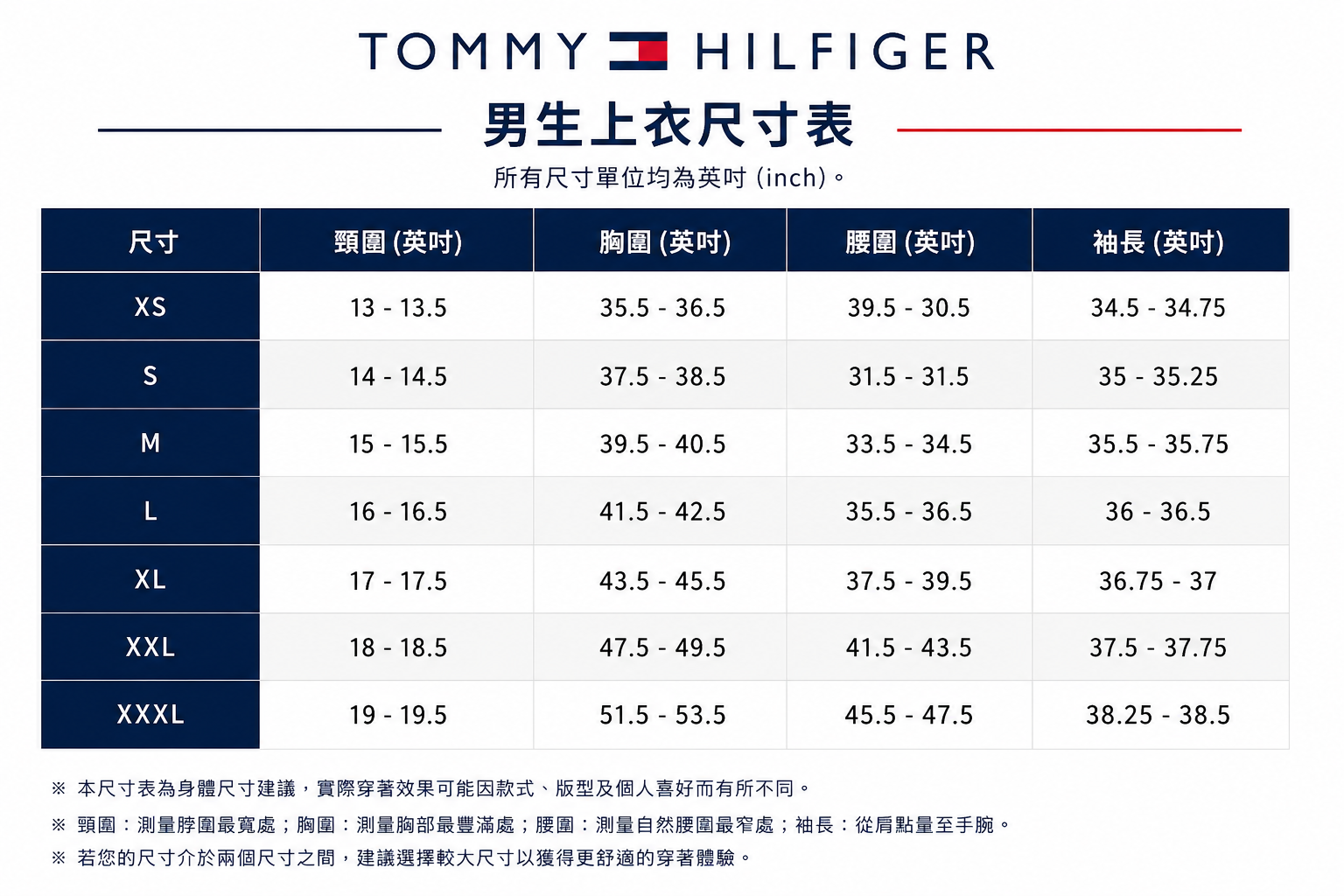 尺寸表