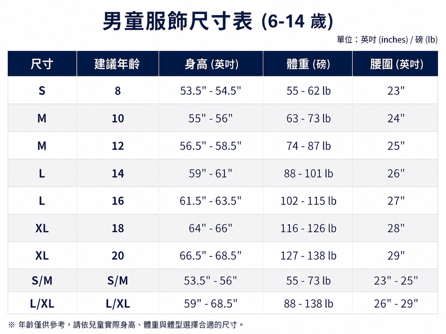 尺寸表