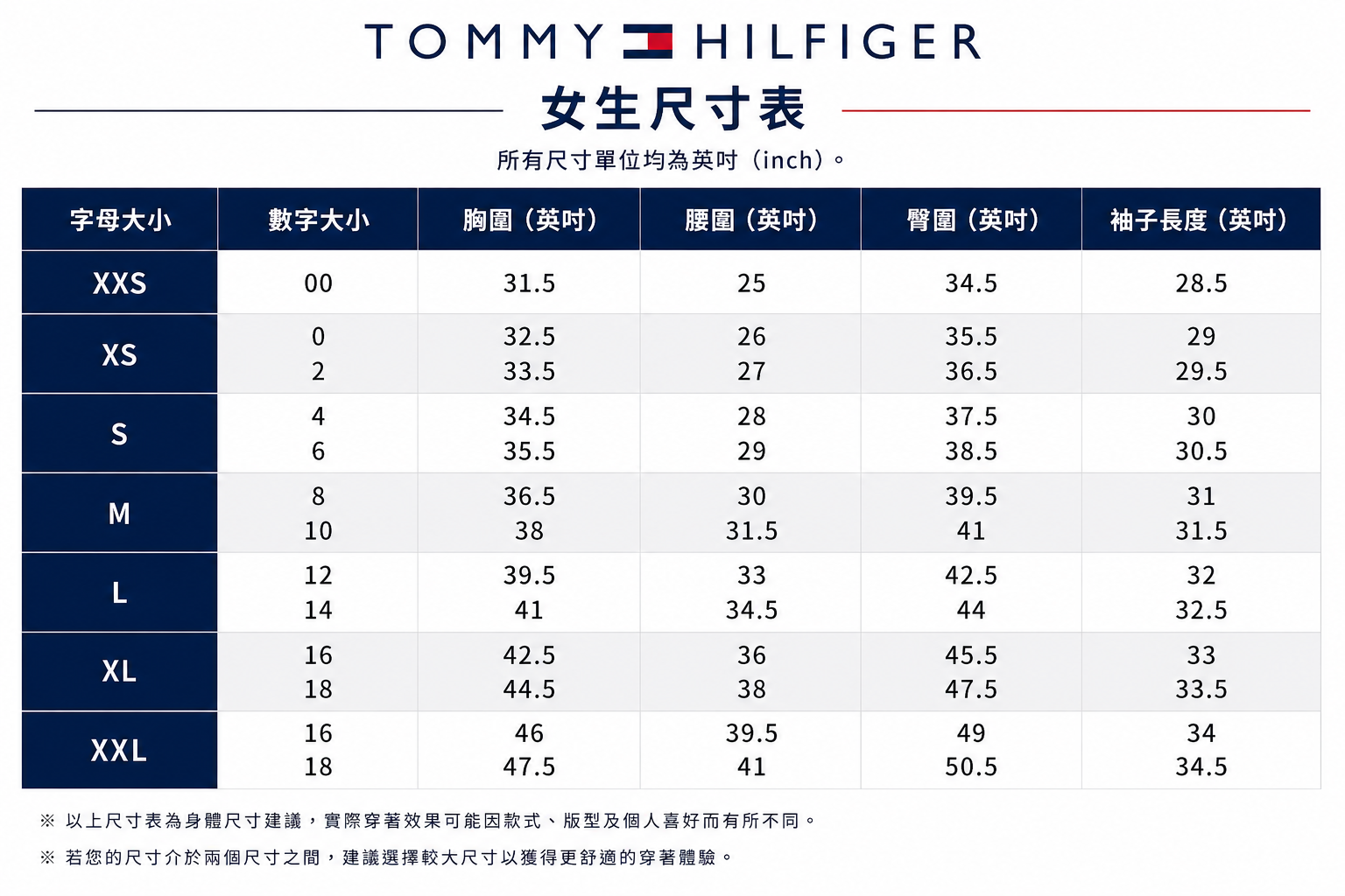 尺寸表