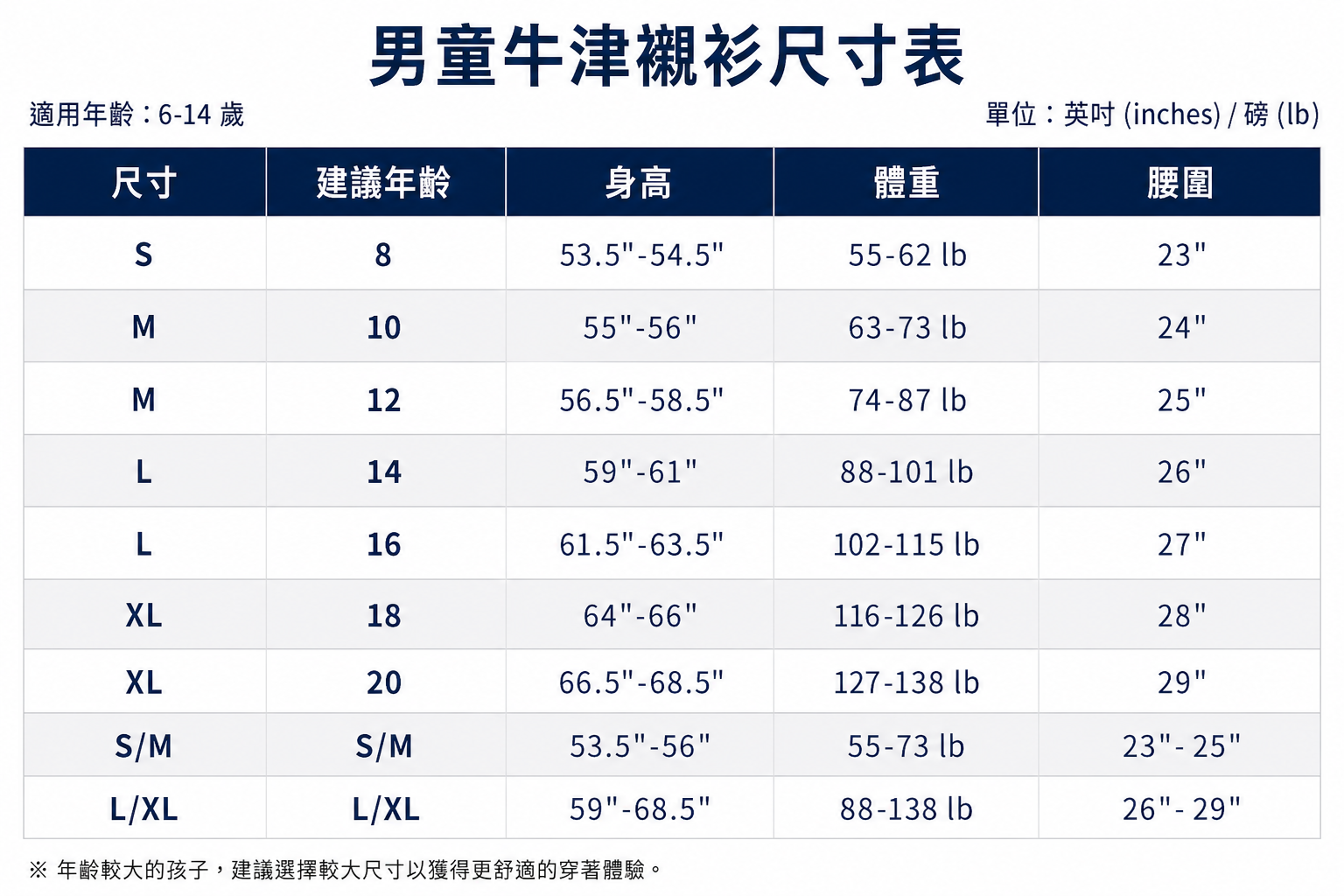 尺寸表