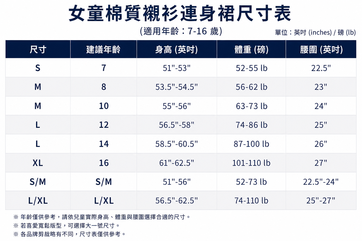 尺寸表