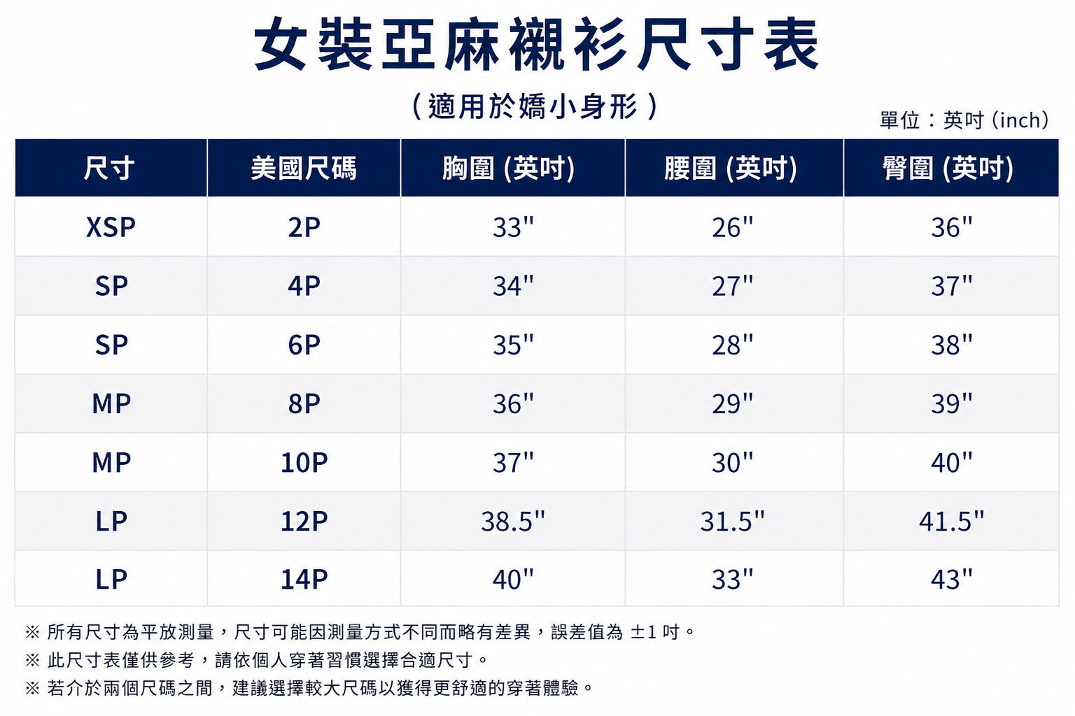 尺寸表